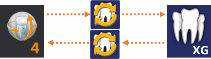 Sidexis Sync Services 4 unterstützt den SIDEXIS 4 und SIDEXIS XG Datenabgleich.