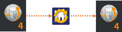 Sidexis Sync Services 4 unterstützt den SIDEXIS 4 und SIDEXIS XG Datenabgleich.