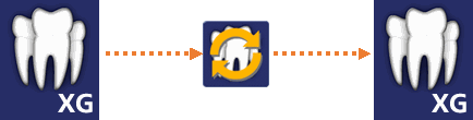 Sidexis Sync Services 4 unterstützt den SIDEXIS 4 und SIDEXIS XG Datenabgleich.